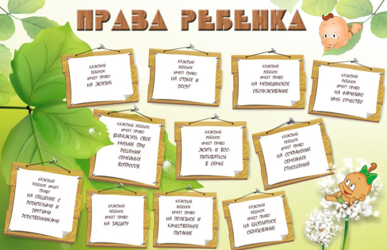 Права ребенка.